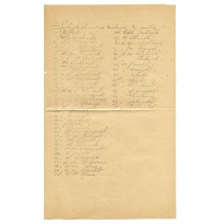 Okólnik Włocławskiego Konsystorza Generalnego do duchowieństwa diecezji kujawsko-kaliskiej / Włocławek 4.05.1906