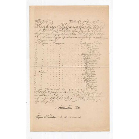Okólnik biskupa kujawsko-kaliskiego Stanisława Kazimierza Zdzitowieckiego / Włocławek 17.07.1906