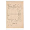 Okólnik biskupa kujawsko-kaliskiego Stanisława Kazimierza Zdzitowieckiego / Włocławek 17.07.1906