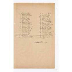 Okólnik biskupa kujawsko-kaliskiego Stanisława Kazimierza Zdzitowieckiego / Włocławek 15.06.1906