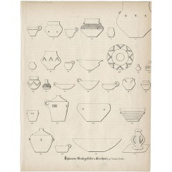 [1] "Thünerne Grabgefälse v. Leschwitz mit Malerei nebst einigen mittelschlesischen Analogieen." [2] "Eingeprägte Ornamente u.