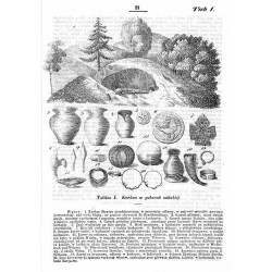 [1] "Tablica I. Kurhan w gubernii mińskiéj." [2] "Tablica II. Rzeczy w kurhanach znajdowane." [3] "Tablica III. Rzeczy w kurha
