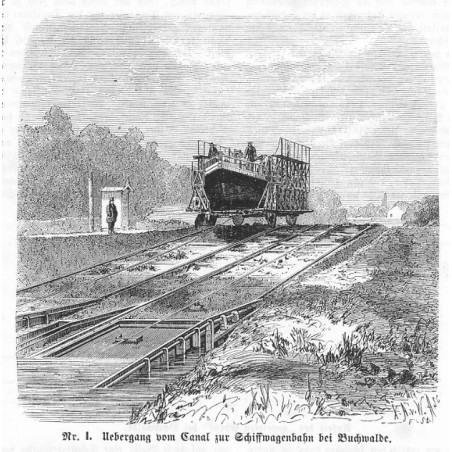 "Ein deutscher Trollhätta-Canal." [1] "Nr. I. Uebergang vom Canal zur Schiffwagenbahn bei Buchwalde." [2] "Nr. II. Die Seilsche