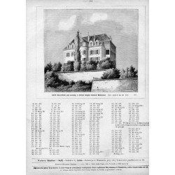 "Zamek Beau-Séjour pod Lozanną w którym niegdyś mieszkał Mickiewicz [...] (200)"