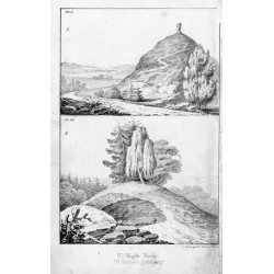 "N. I. Mogiła Wandy N. II. Kurhan rozkopany"