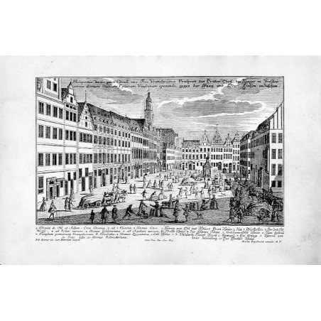 Rynek, pierzeja zachodnia / Kurfürstenseite / "Prospectũs tertia pars Circuli sive Fori Vratislaviensis versus domum Staticam s.