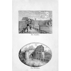 [1] Brama Ceglarska / "Das Ziegelthor." [2][Brama Mikołajska / "Das Nikolaithor."