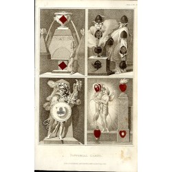 Pictorial cards / "PICTORIAL CARDS."