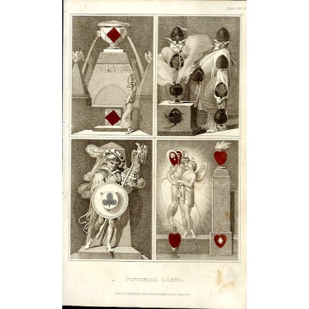 Pictorial cards / "PICTORIAL CARDS."