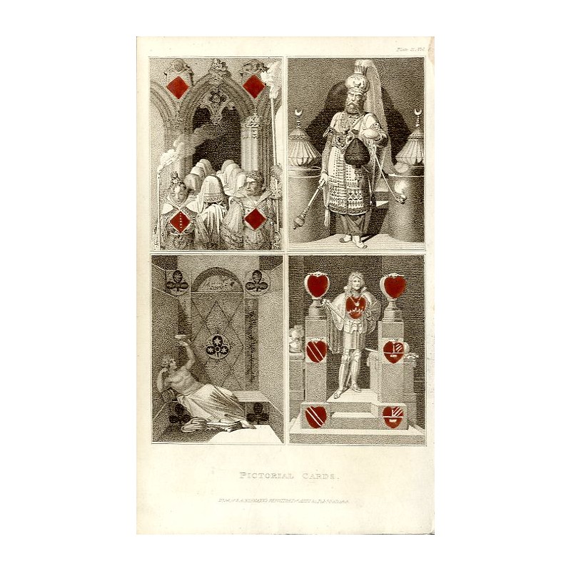 Pictorial cards / "PICTORIAL CARDS."