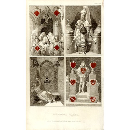 Pictorial cards / "PICTORIAL CARDS."