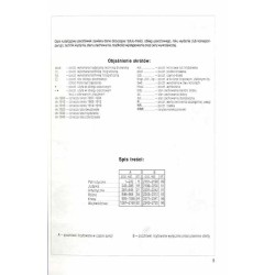 [Rara Avis] V Krakowska Aukcja Pocztówek. Katalog aukcyjny. 23 października 1999 r