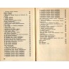 Regularne jednostki Ludowego Wojska Polskiego. Formowanie, działania bojowe. Organizacja, uzbrojenie, metryki jednostek kawaleri