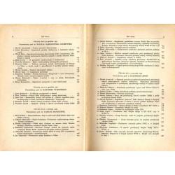 Pierwsza Konferencja Metodologiczna Historyków Polskich. Przemówienia. Referaty. Dyskusja. T.1