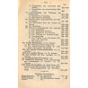 Jahrbuch 1925 für Spinnerei, Weberei und Textilchemie. 14. Jahrgang
