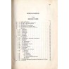 Grundriss der Zoologie für Forstleute. Ergänzungsband zu Lorey’s Handbuch der Forstwissenschaft