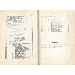 Grundriss der Zoologie für Forstleute. Ergänzungsband zu Lorey’s Handbuch der Forstwissenschaft