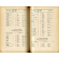 Podział administracyjny Rzeczypospolitej Polskiej. Praca zespołowa