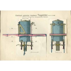 Modelle zu ZIPP Die Elektrotechnik. Beschreibung zum Modell eines Drehstrom-Generators. Beschreibung zum Modell eines Gleichstro