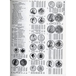 Standard Catalog of World Gold Coins. Platinum and Palladium issues included. 1988 Edition