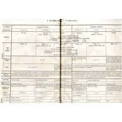 Sechs und Zwanzig Tabellen Grundzüge der Erd-, Völker- und Staatenkunde. Ein Leitfaden für höhere Schulen und den Selbstunterric
