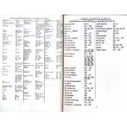 [Martin Bernhard] 54. Auktion Ansichtskarten. Briefe - Stempel - Ganzsachen. Besenbinderhof 57, Legiensaal, 2000 Hamburg 1. Mont