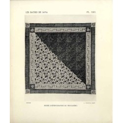 Les Batiks de Java