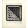 Les Batiks de Java