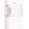 Repertuar warszawskich teatrów rządowych 1891-1900