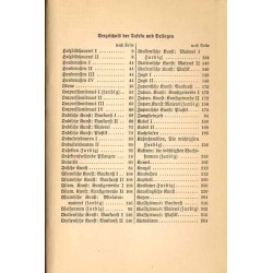 Das Kluge Alphabet. Konversations-Lexikon in zehn Bänden. 10t