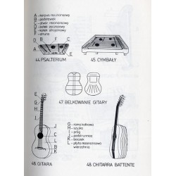 Słownik Terminologiczny Zabytków. Z.3: Instrumenty muzyczne. Cz.2: Instrumenty strunowe, dęte, perkusyjne, samogrające i varia