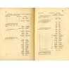 Przegląd Współczesny. Miesięcznik. R.13 (1934). Nr 142 (luty 1934)