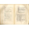 Annales Musei Zoologici Polonici. T. 9. Rok 1930-1933