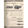 Spannwerkzeuge. Röhm-Gesellschaft Präzisionswerkzeugfabrik - Gegr. 1907, Zella-Mehlis (Thür.). Liste 161. [Katalog wyrobów]