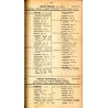 Continental. Handbuch für Kraftfahrer. Ausgabe 1929