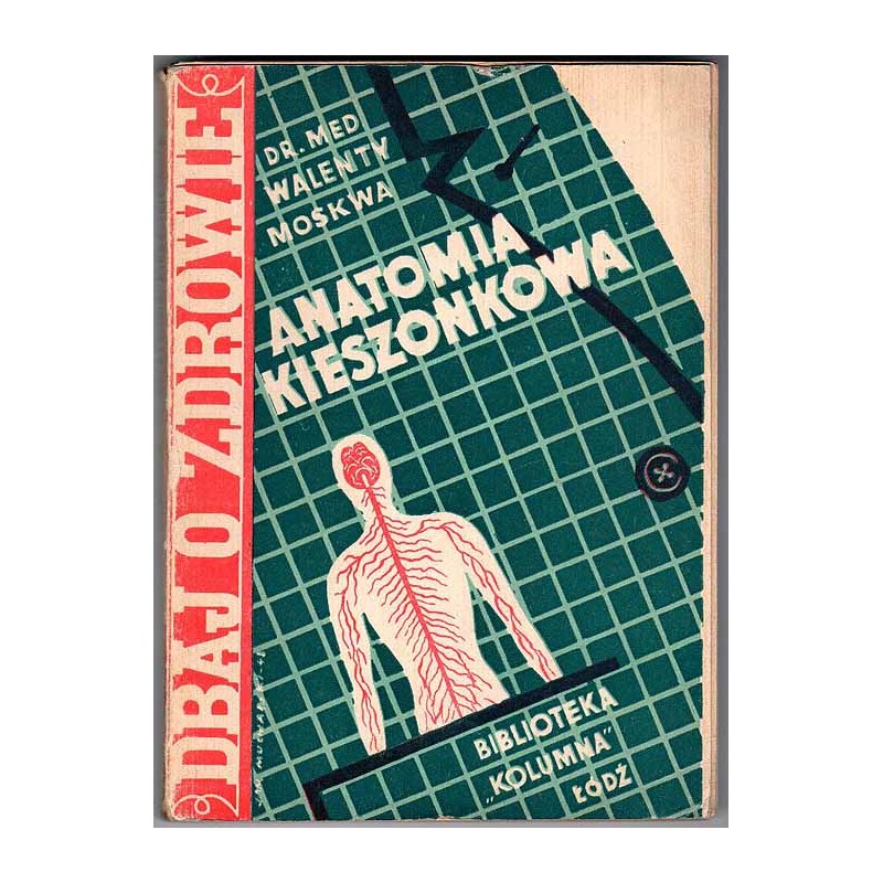 Anatomia kieszonkowa