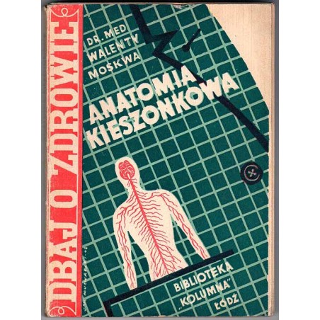 Anatomia kieszonkowa