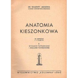 Anatomia kieszonkowa