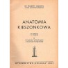 Anatomia kieszonkowa