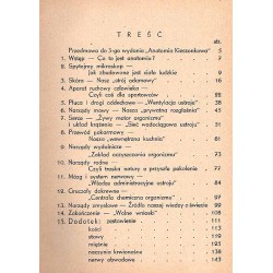 Anatomia kieszonkowa