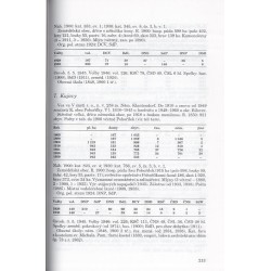 Historický místopis Moravy a Slezska v letech 1848-1960. Svazek XIV: Okresy: Opava, Bílovec, Nový Jičín