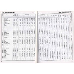 Retrospektivní lexikon obcí Československé Socialistické Republiky, 1850-1970
Počet obyvatelů a domů podle obcí a částí obcí po