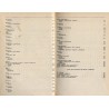 Literatura Piękna 1977. Adnotowany rocznik bibliograficzny