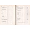 Almanach Sceny Polskiej. T.15. 1973/1974