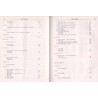 Almanach Sceny Polskiej. T.15. 1973/1974