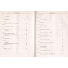 Almanach Sceny Polskiej. T.15. 1973/1974