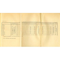 Sąd kryminalny wojskowy w roku 1794