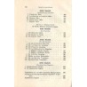 Katalog der Königlichen Gemäldegalerie zu Dresden. Kleine Ausgabe