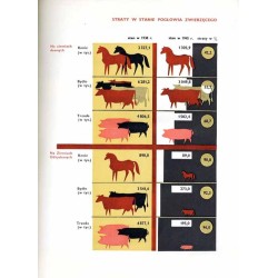 Polska 1944-1965. 2 tomy