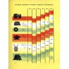 Polska 1944-1965. 2 tomy